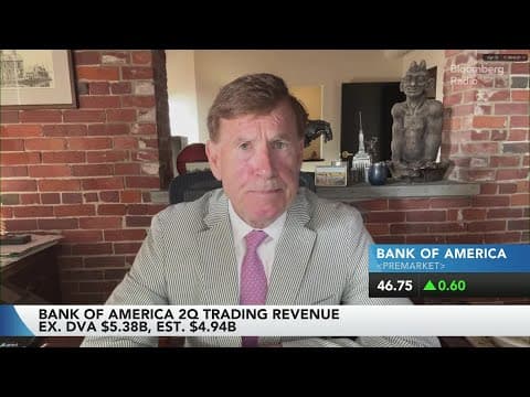 Анализ Отчета о Прибылях и Убытках Goldman Sachs за 2-й Квартал 2025 Года: Что Это Значит для Инвесторов?