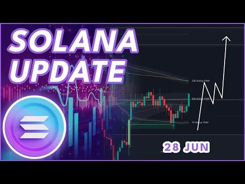 Solana ETF申請の進捗