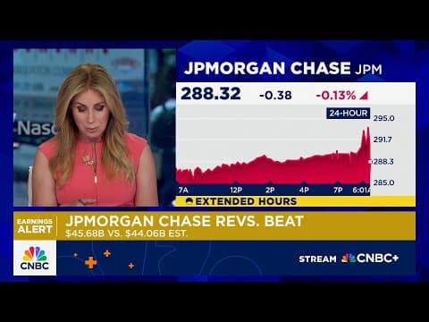 Социально-психологическое воздействие отчета о прибылях Morgan Stanley за второй квартал: анализ настроений инвесторов