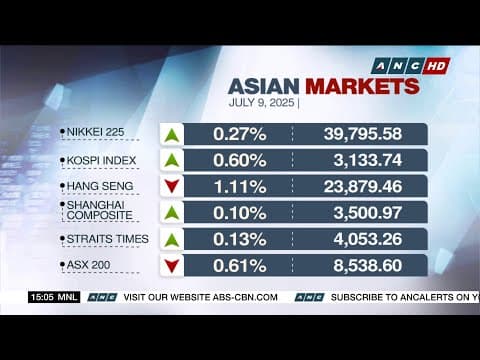 Mercati Asiatici: Un'Analisi Economica delle Tensioni Commerciali