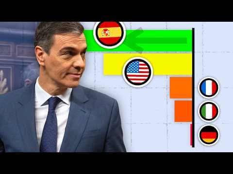 Eurozone Economy Stalls as Germany Struggles, Southern European Nations Show Resilience