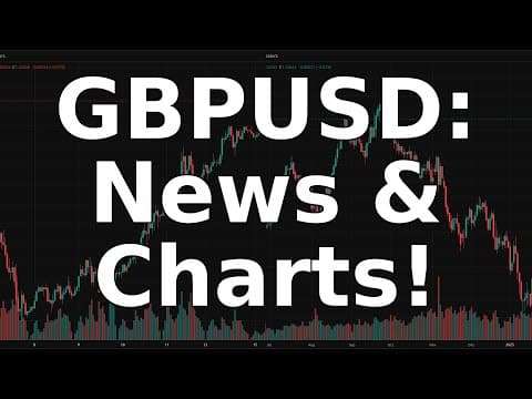 Pound Rallies Amid Trade War Pessimism and UK Economic Concerns
