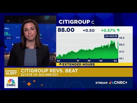 Citigroup Q2 2025: Een Economische Analyse voor Nederland