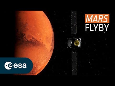La sonde Hera de l'ESA effectue un survol de Mars, accélérant son voyage vers le système d'astéroïdes Didymos pour une mission de défense planétaire