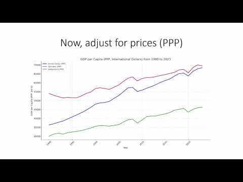 Suiza se enfrenta a la deflación; el BNS podría recortar los tipos