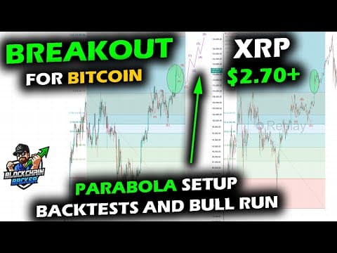 XRP-Anstieg und neue Höchststände bei Bitcoin und Ethereum: Eine Untersuchung aus ethischer Perspektive