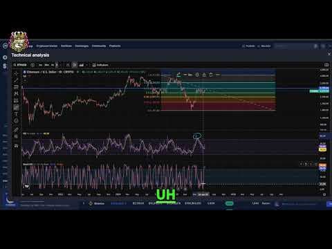 Аналіз цін на Ethereum: Тренди та прогнози на липень 2025 року