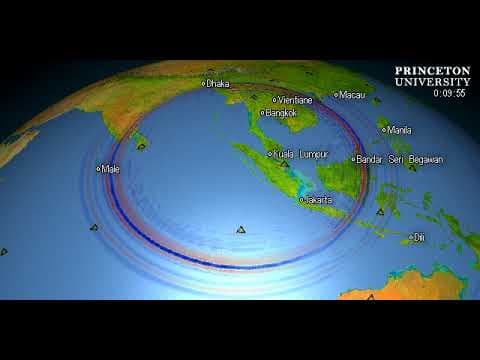 ইন্দোনেশিয়ার সুমাত্রায় ৫.৩ মাত্রার ভূমিকম্প