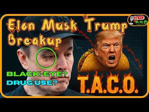 Trump-Musk Çatışması ve Çin Ticaret Belirsizliği Ortasında Wall Street Düşüşte