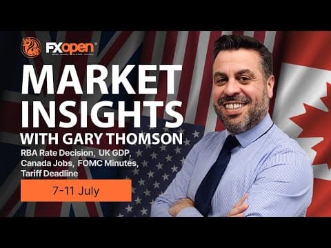 Global Markets React to U.S. Trade Tensions and RBA's Rate Decision