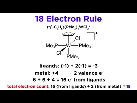 OIST Bilim İnsanları 20-Elektronlu Ferrosen Türevi Sentezleyerek Organometalik Kimyayı Yeniden Tanımlıyor